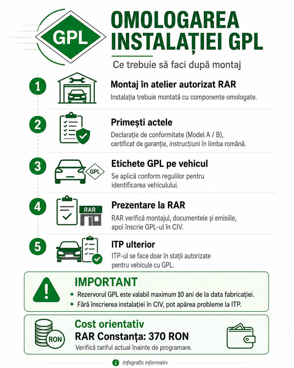 Omologare GPL - Acte Necesare RAR 2026
